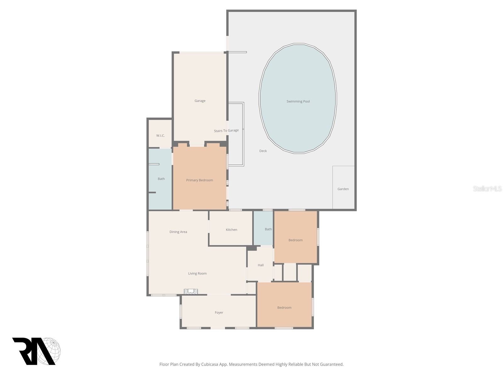 4526 1st Avenue N Saint Petersburg FL 33713 TB8494174 image38