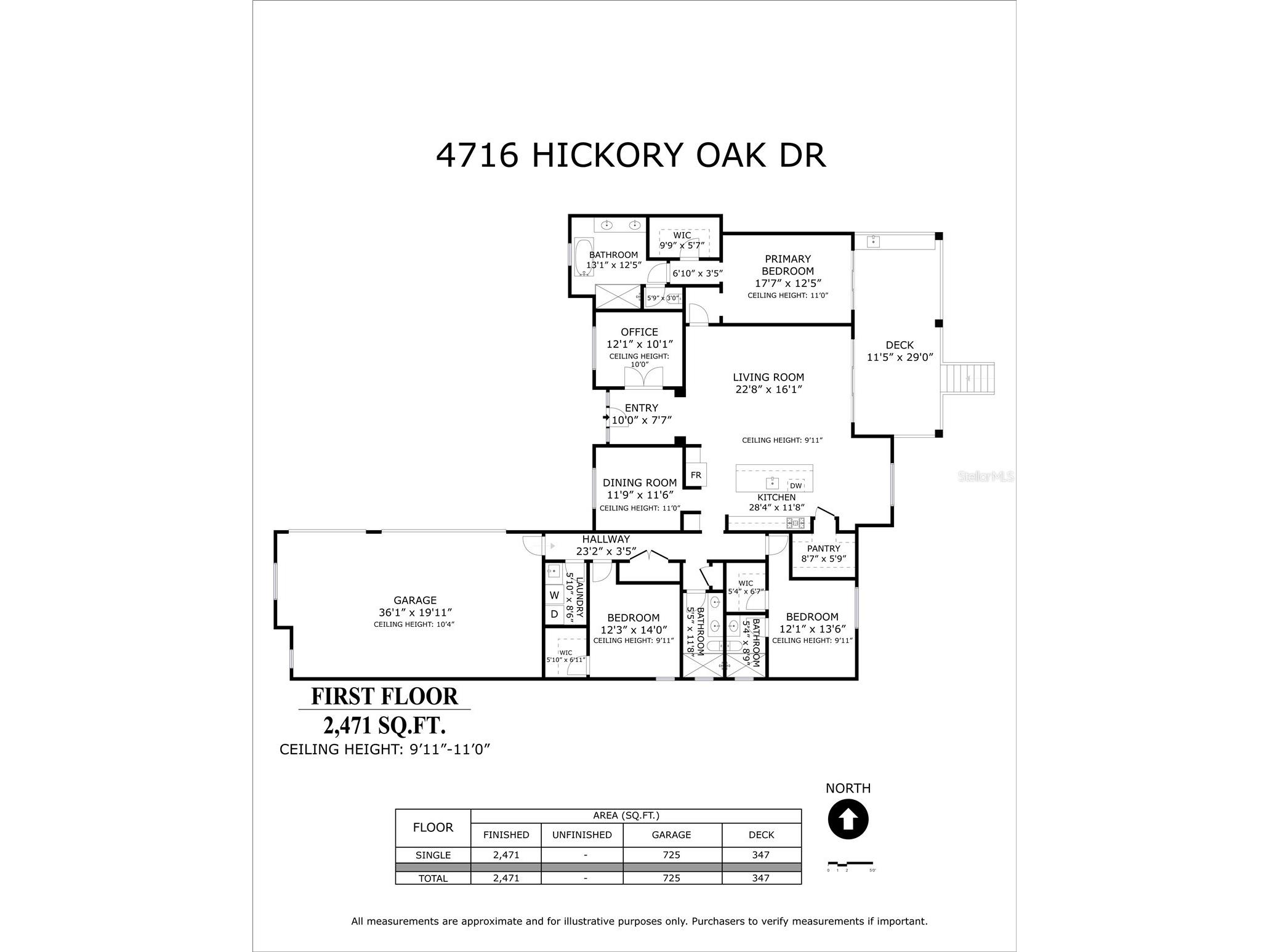 4716 Hickory Oak Drive Brooksville FL 34601 TB8476396 image56