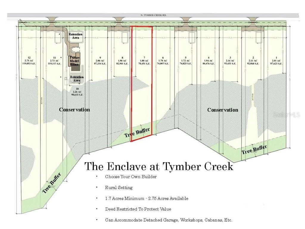 475 N Tymber Creek Ormond Beach FL 32174 FC311994 image3