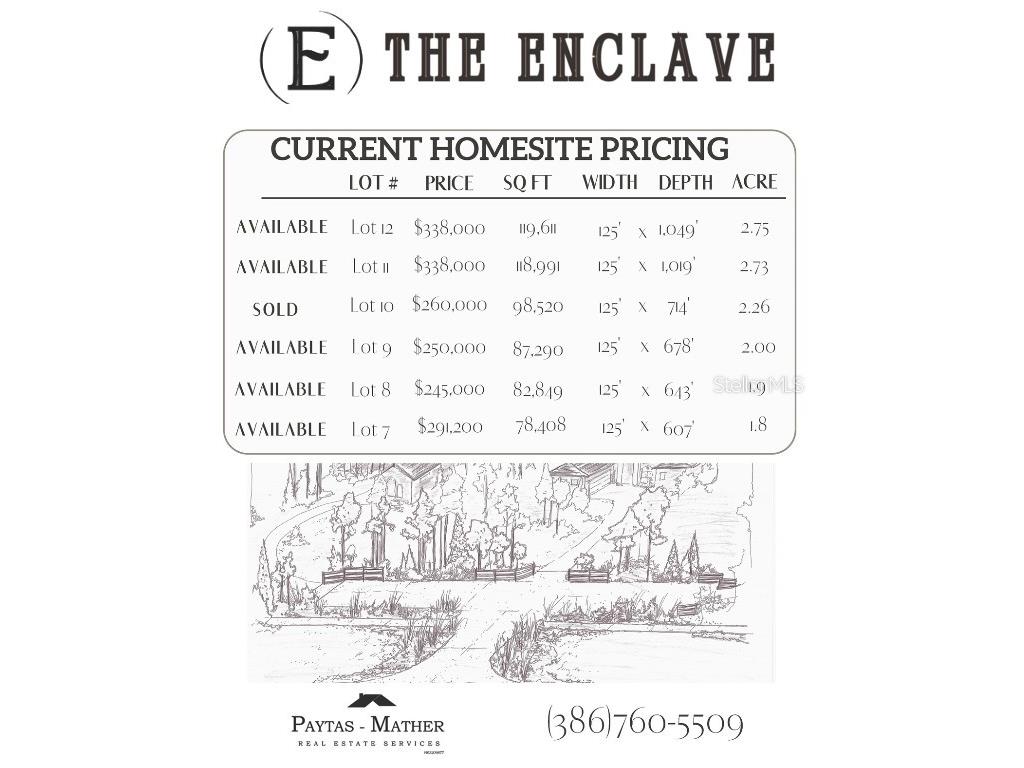 475 N Tymber Creek Ormond Beach FL 32174 FC311994 image6