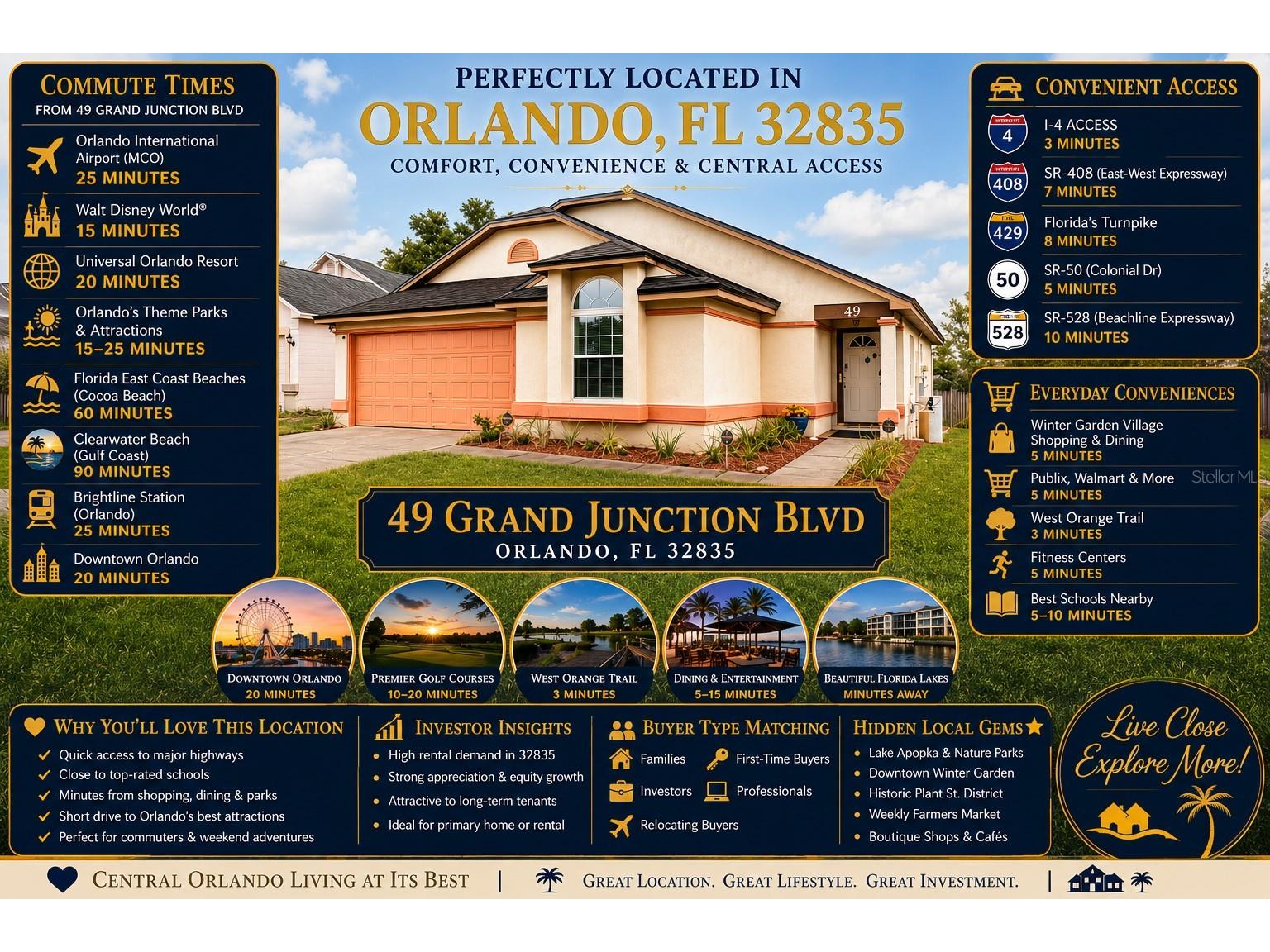 49 Grand Junction Boulevard Orlando FL 32835 O6415551 image24
