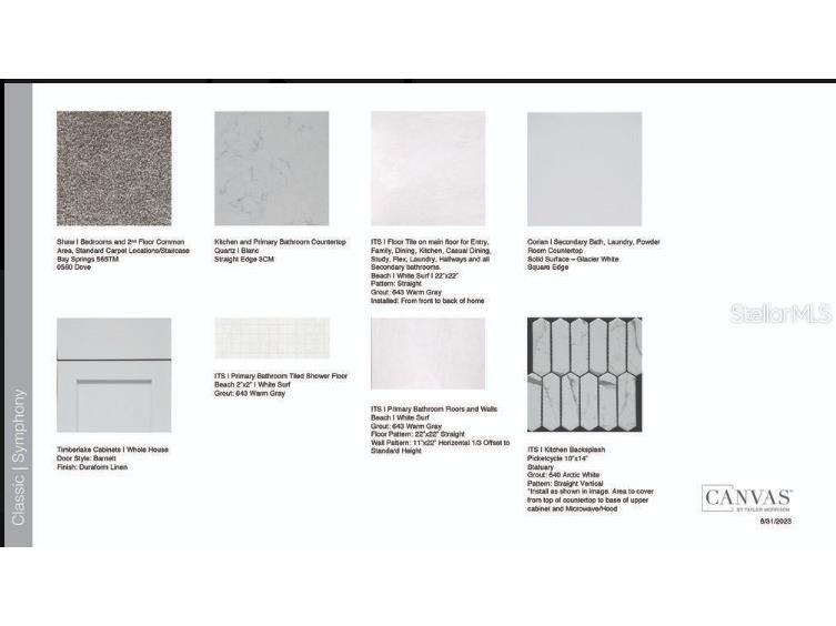 49 Oconee Drive Palm Coast FL 32137 O6220134 image45