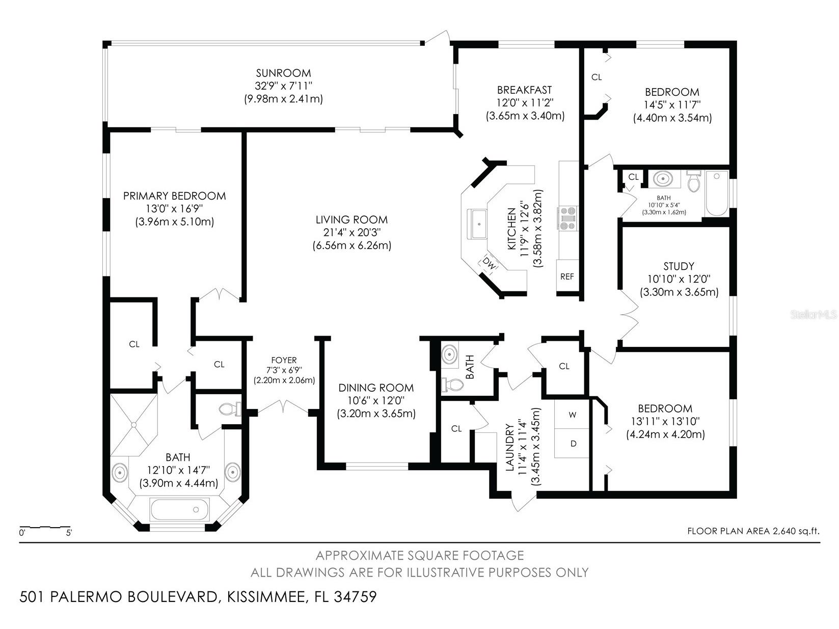 501 Palermo Boulevard Poinciana FL 34759 O6378579 image46