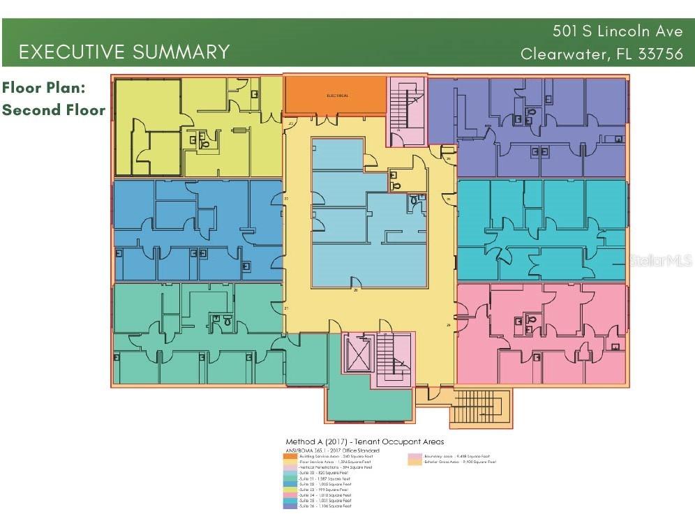 501 S Lincoln Avenue #20 Clearwater FL 33756 TB8518570 image9