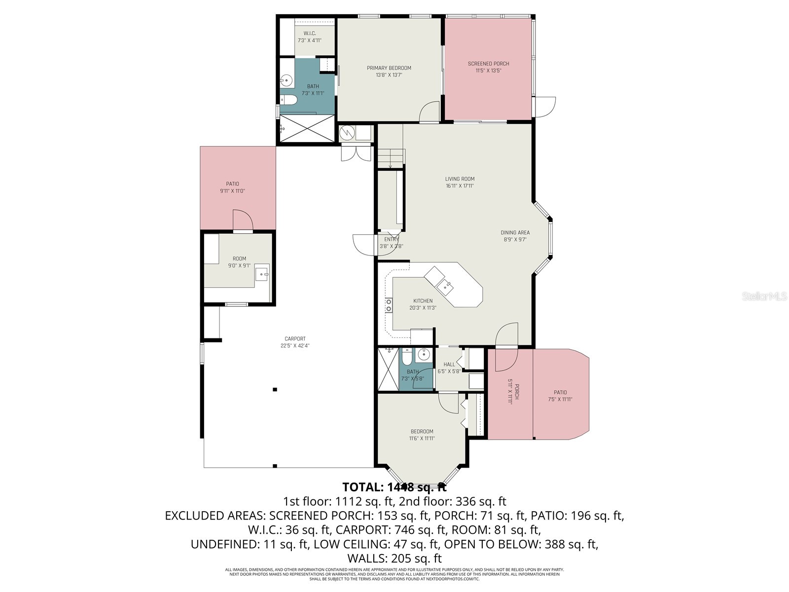 505 Fairways Drive #505 Titusville FL 32780 O6387133 image25