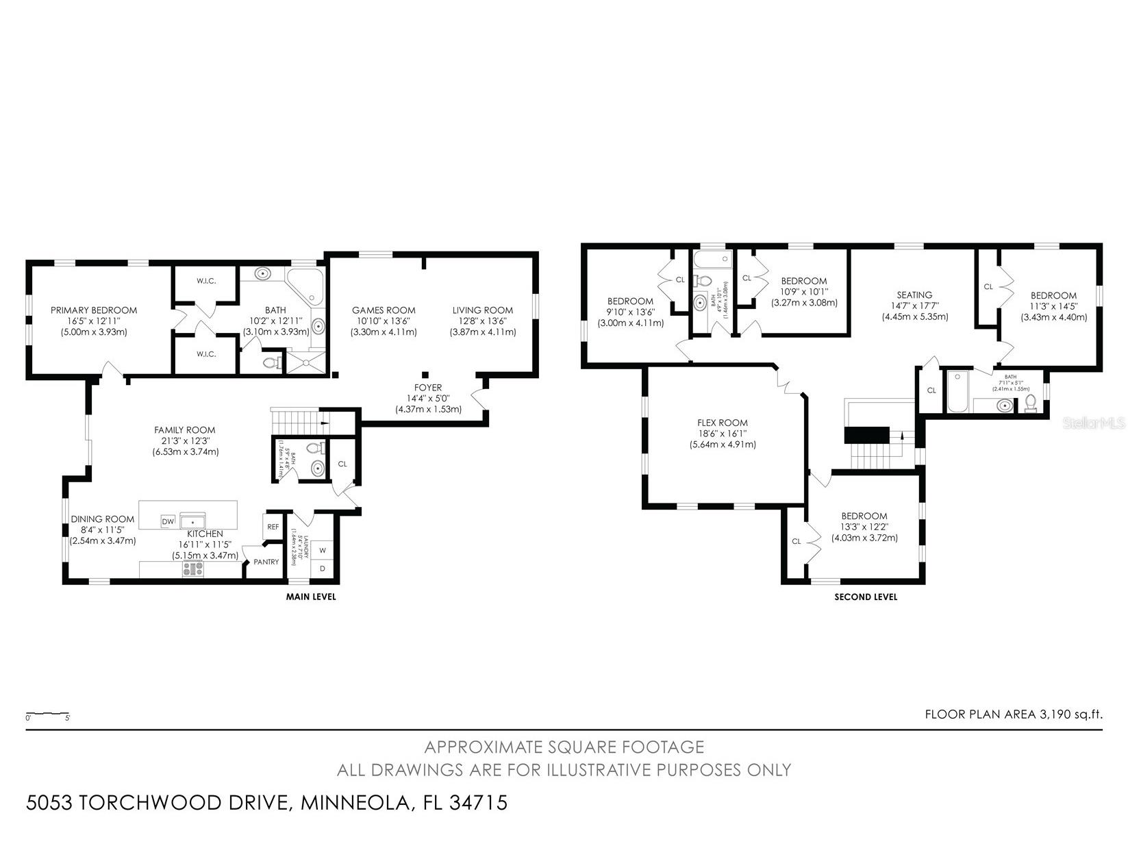 5053 Torchwood Drive Minneola FL 34715 O6401455 image35