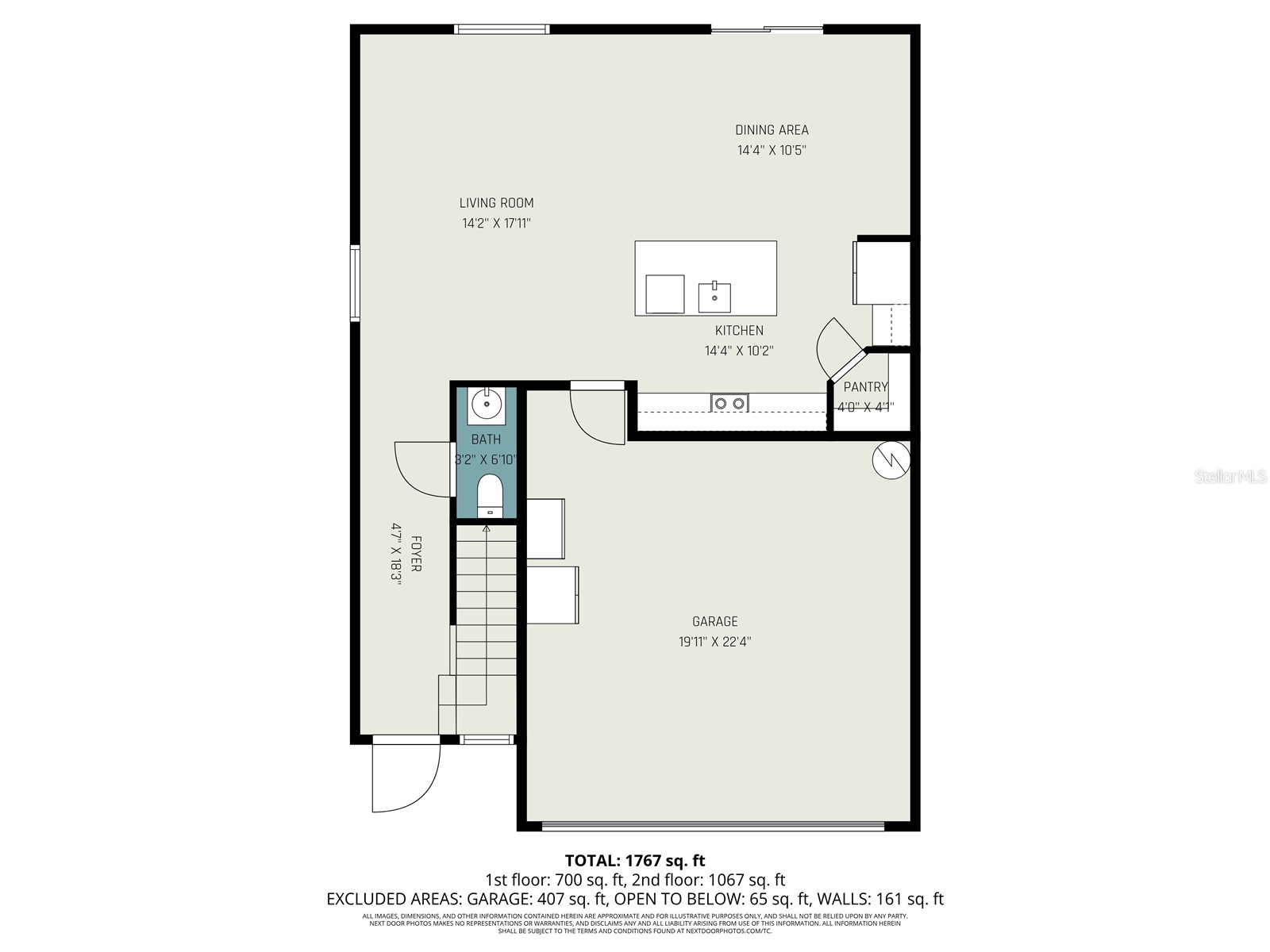 5067 Sable Chime Dr Wimauma FL 33598 TB8498361 image27