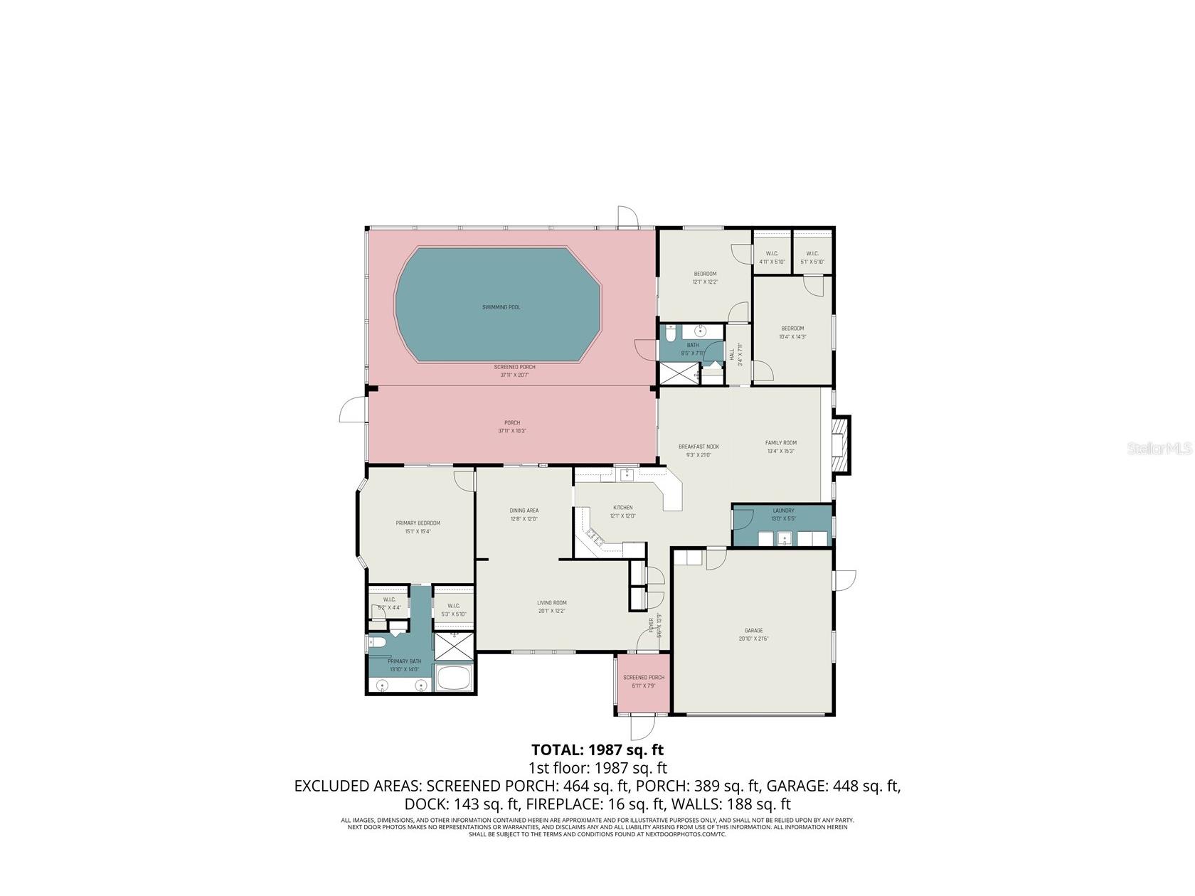 507 Ramblewood Street Port Charlotte FL 33953 - Markham C7522025 image31
