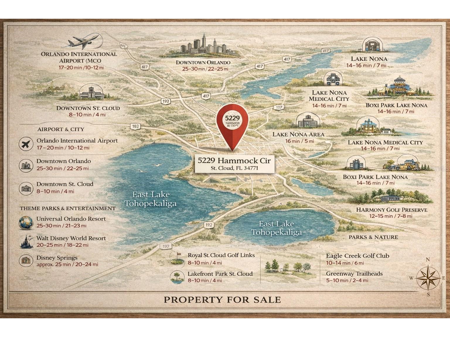 5229 Hammock Circle Saint Cloud FL 34771 O6382908 image3