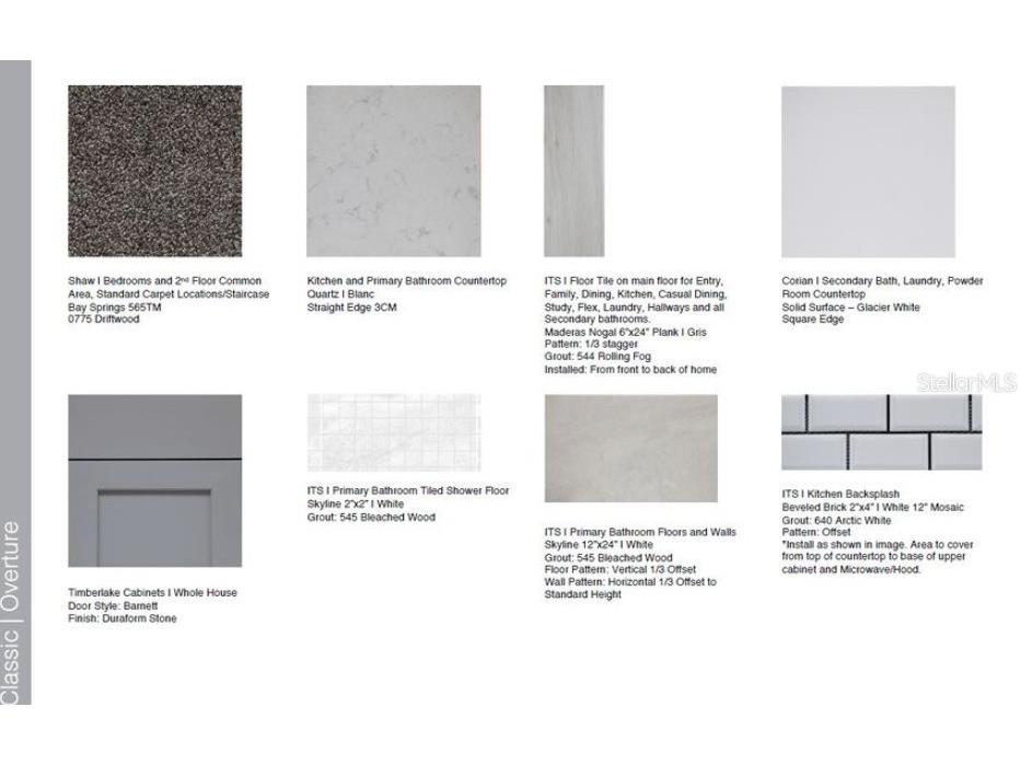 5265 Stone Ridge Place Saint Cloud FL 34771 O6344938 image3