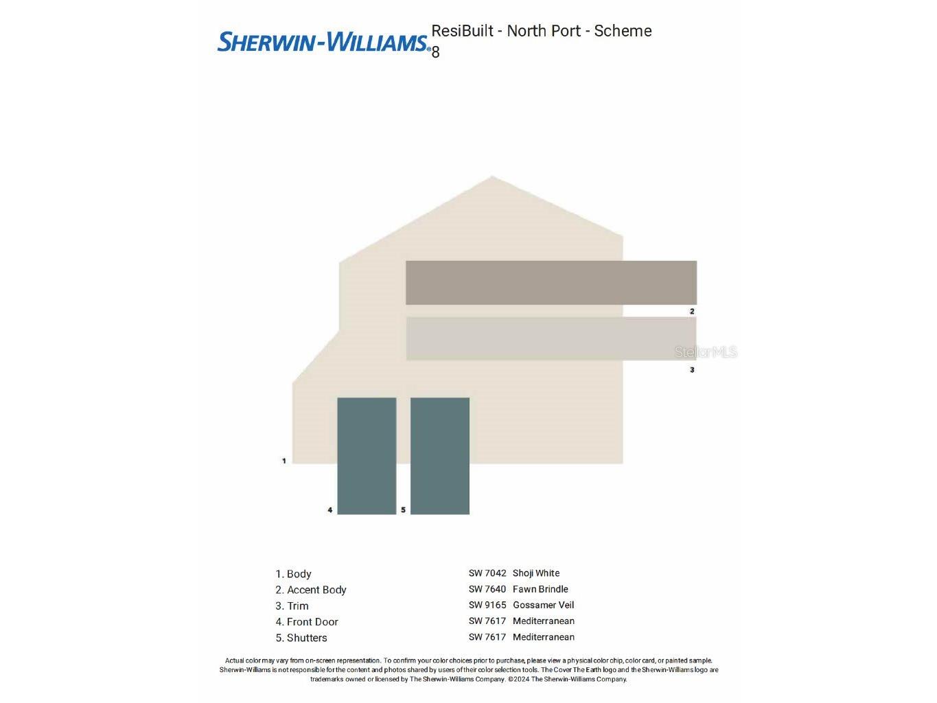 5330 Ansonia Terrace North Port FL 34287 TB8460375 image54