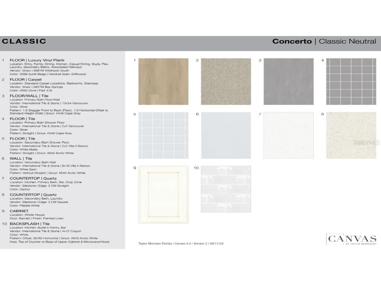 5394 Spoonflower Court Saint Cloud FL 34771 O6352364 image3