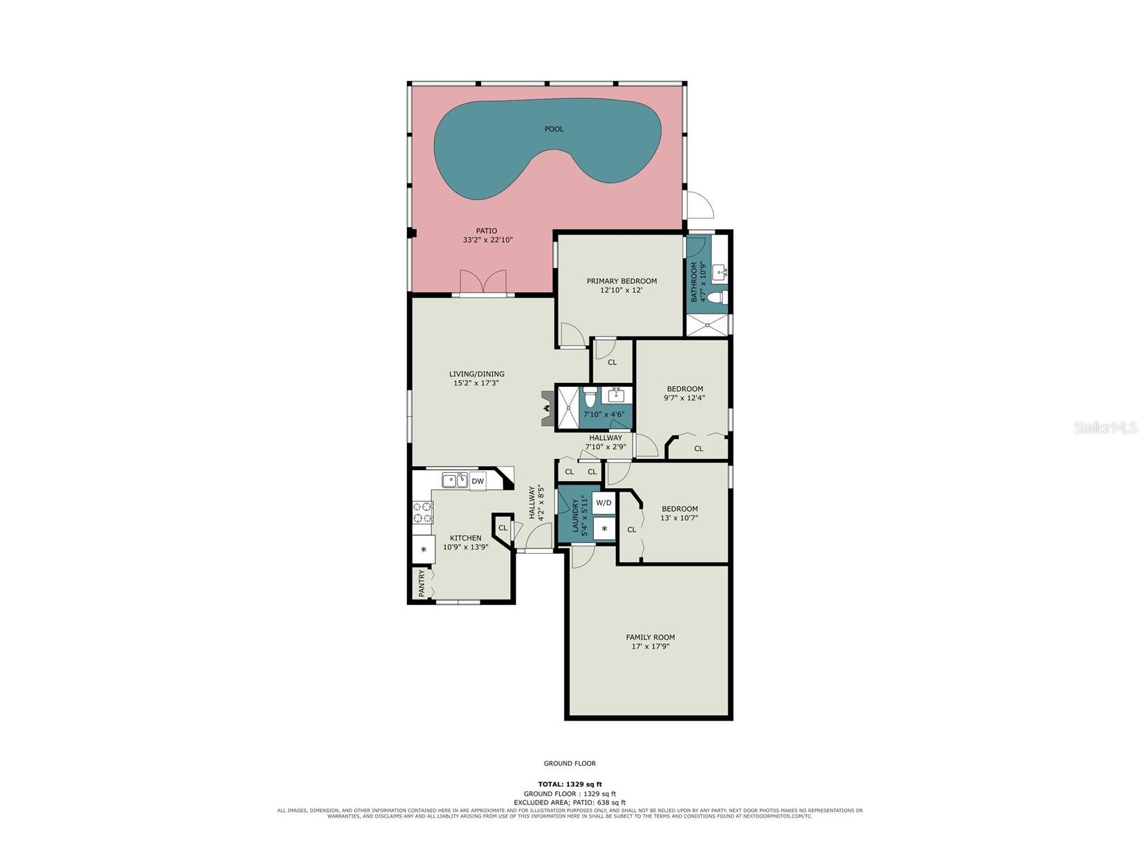 550 Buckingham Circle Davenport FL 33897 TB8526266 image39