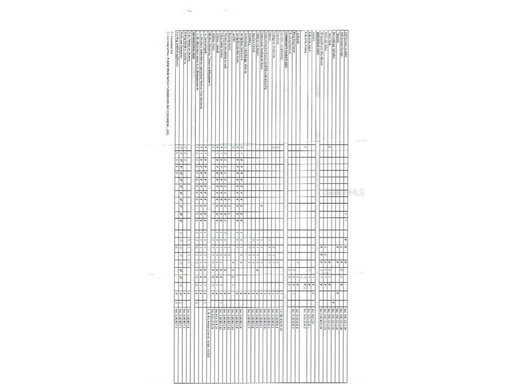 55406 Hugh Drive Astor FL 32102 V4945842 image5