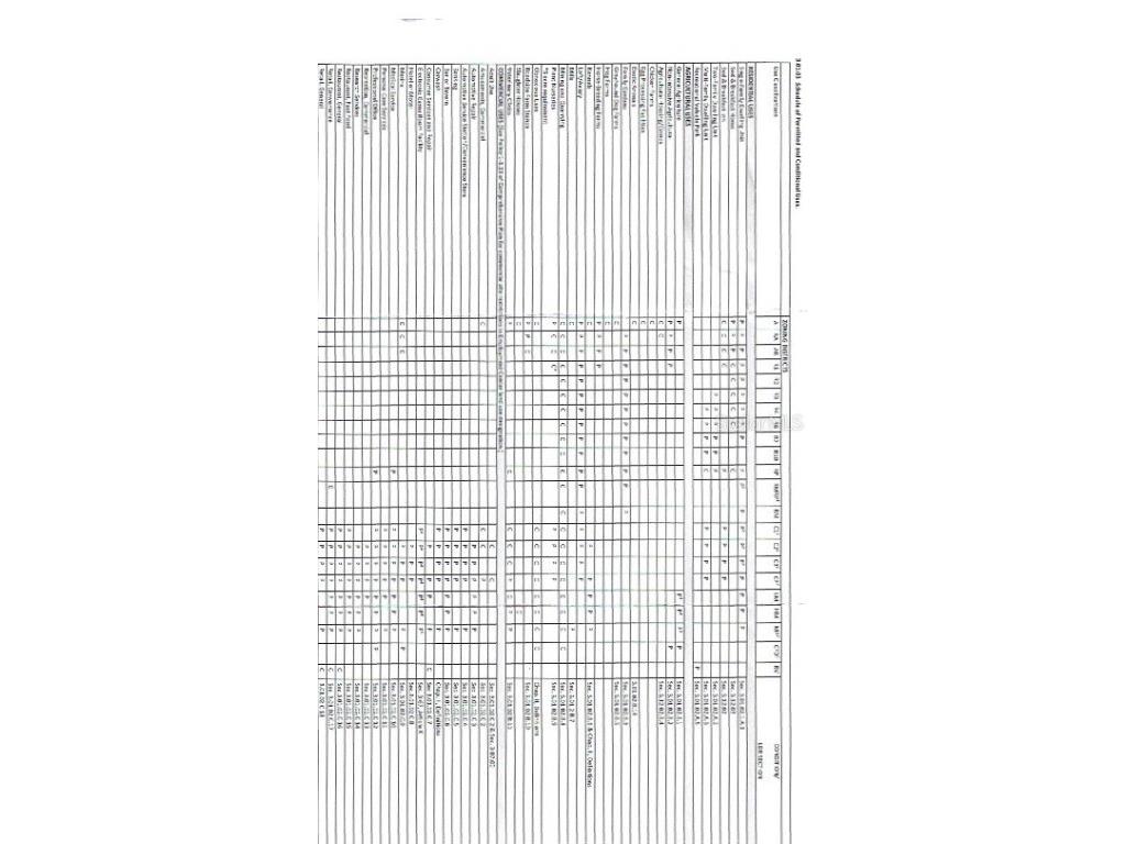 55406 Hugh Drive Astor FL 32102 V4945842 image6