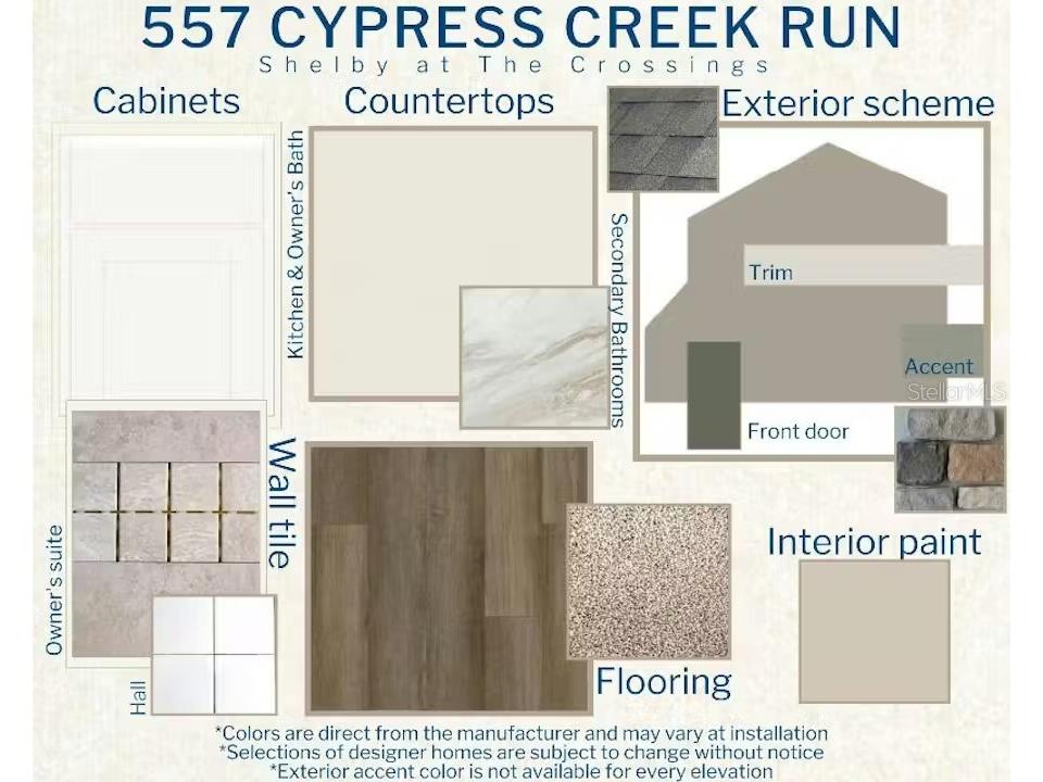 557 Cypress Creek Run Saint Cloud FL 34771 L4961443 image3