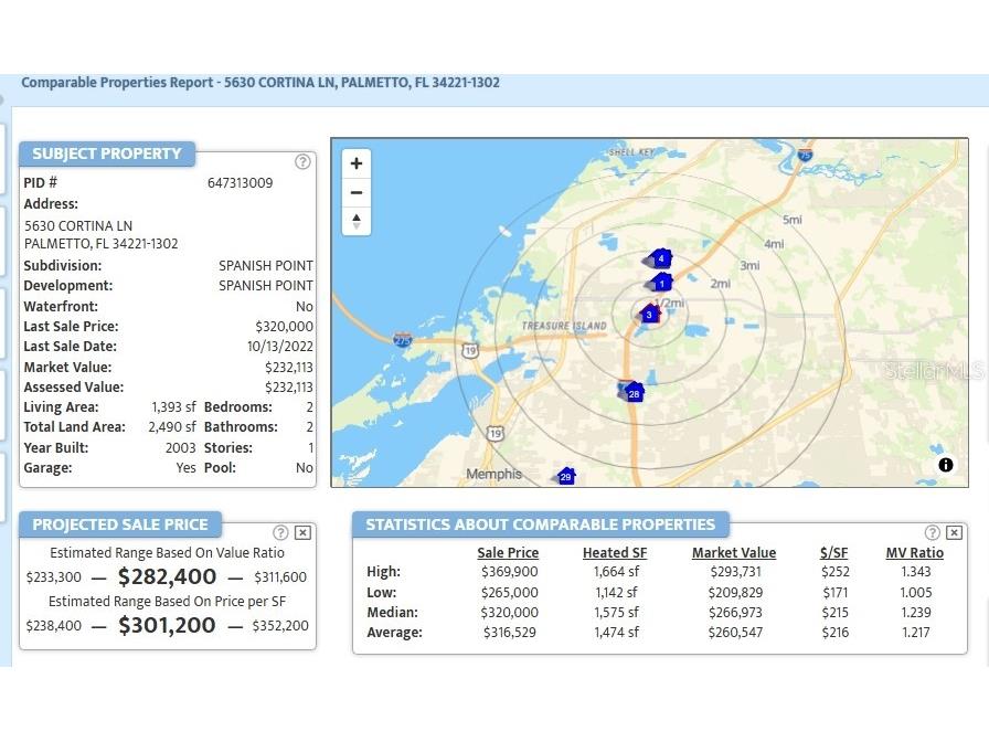 5630 Cortina Lane Palmetto FL 34221 A4665412 image44