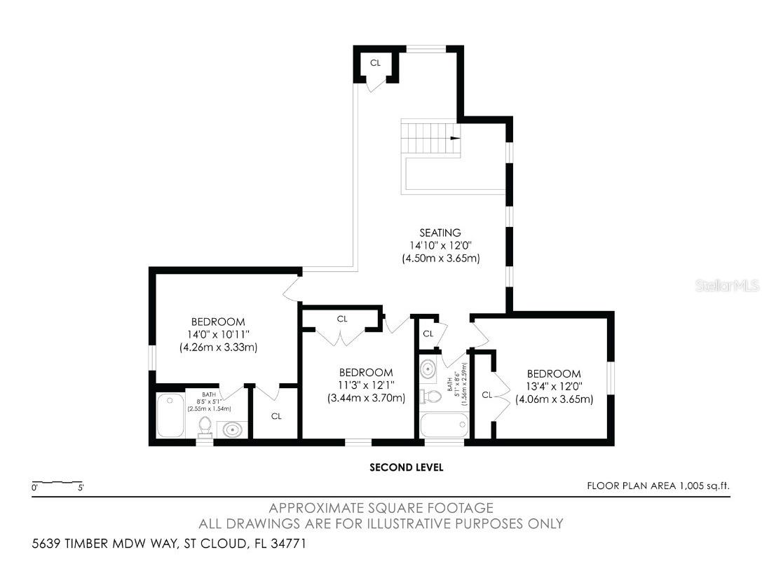 5639 Timber Meadow Way Saint Cloud FL 34771 O6316568 image23
