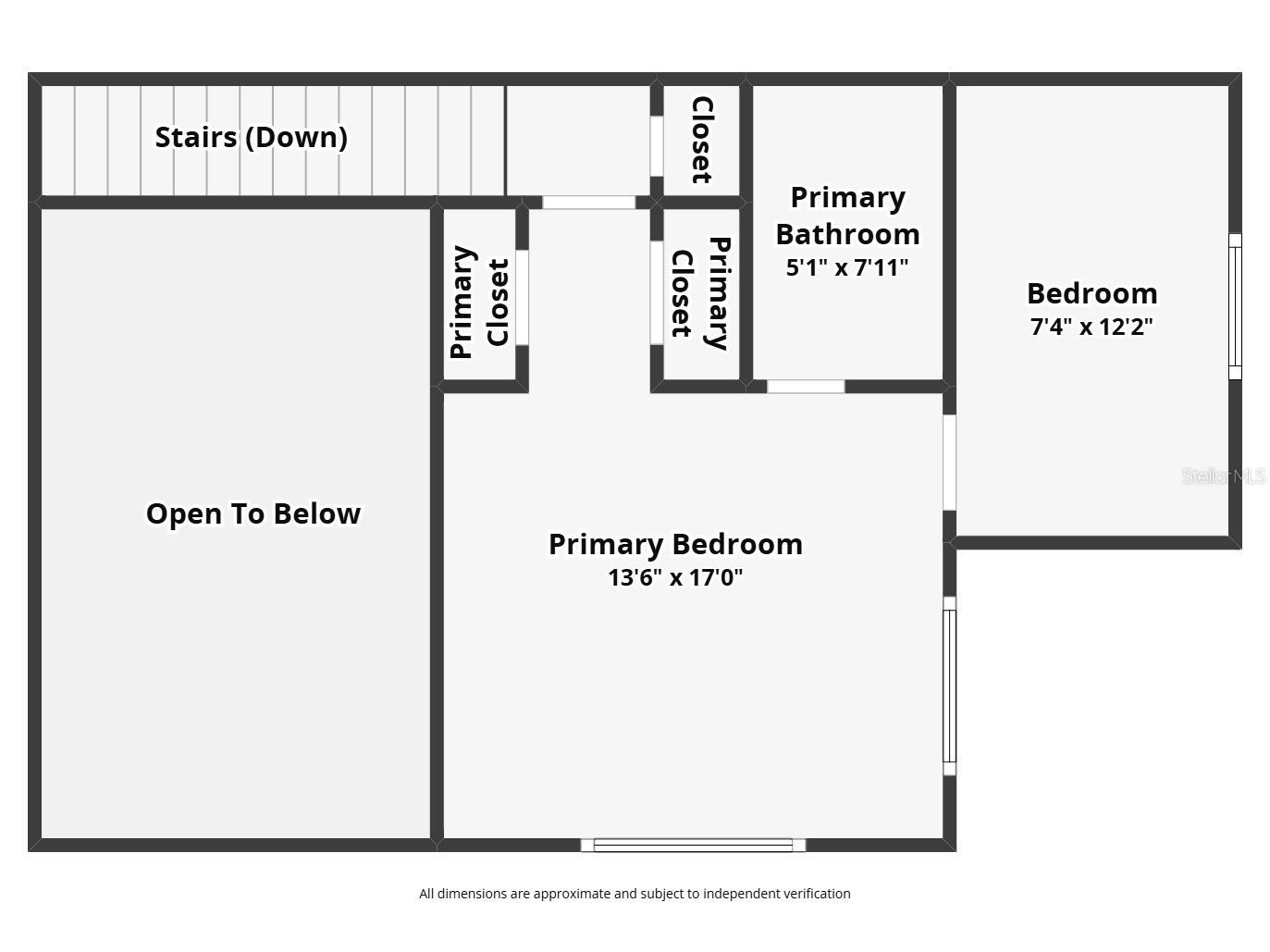 5701 SW 10th Place Gainesville FL 32607 GC539107 image47