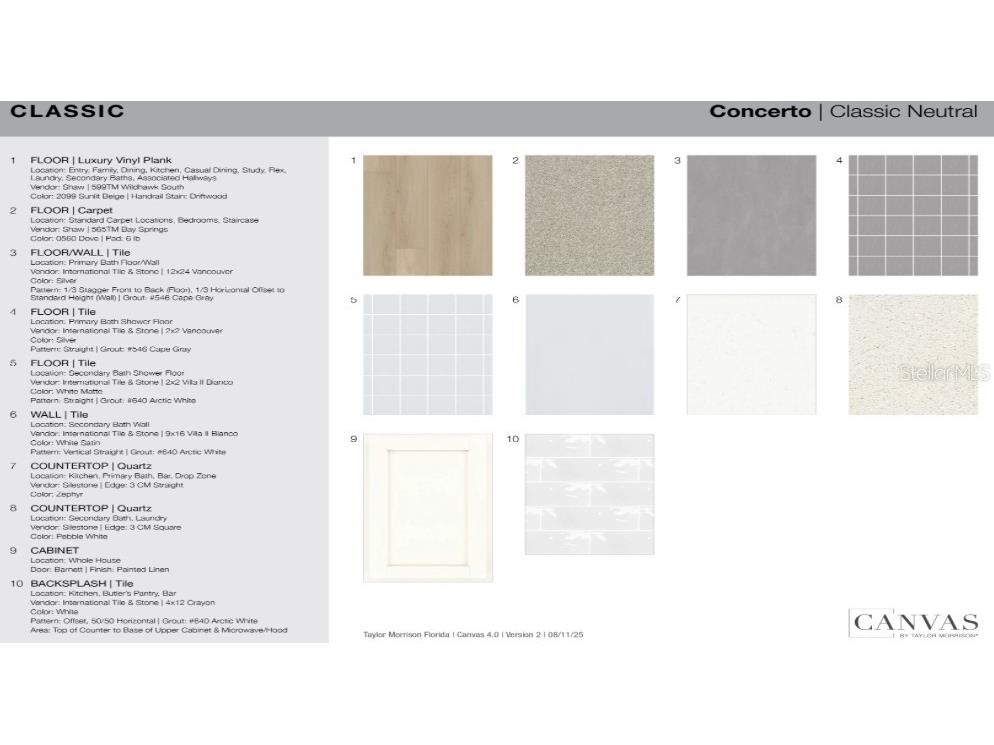 5794 Portico Place Kissimmee FL 34758 O6352091 image4