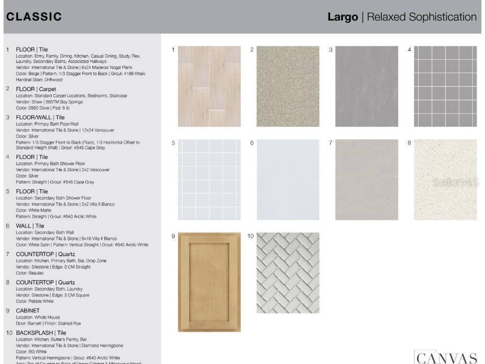 5807 Portico Place Kissimmee FL 34758 O6397110 image4