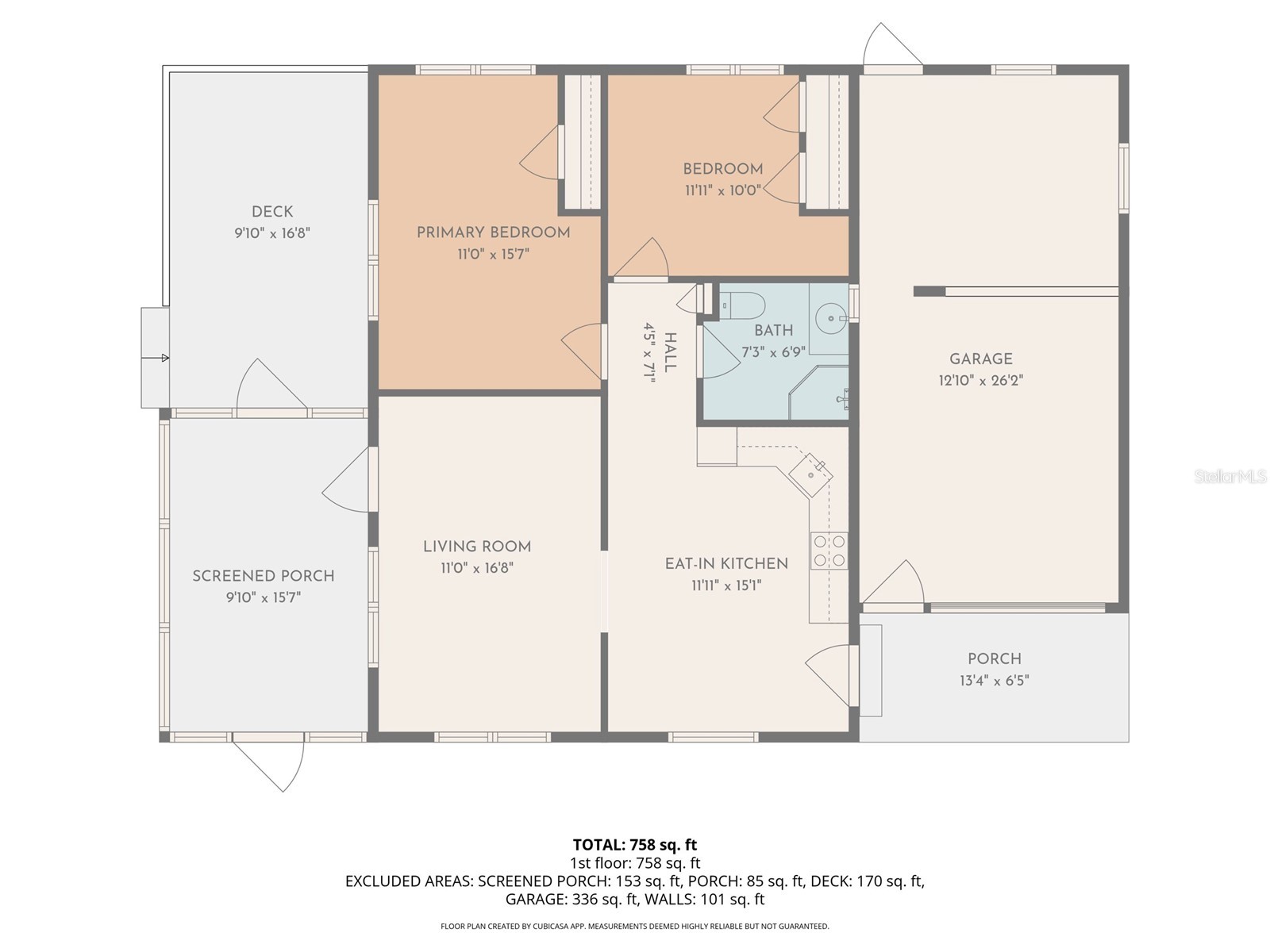 581 NE 64th Avenue Ocala FL 34470 OM724493 image31