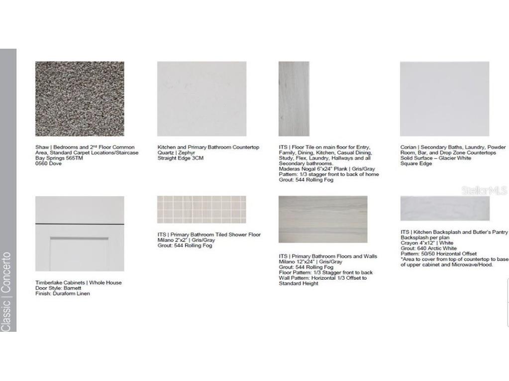 584 Moon Shell Circle New Smyrna Beach FL 32168 O6364074 image4