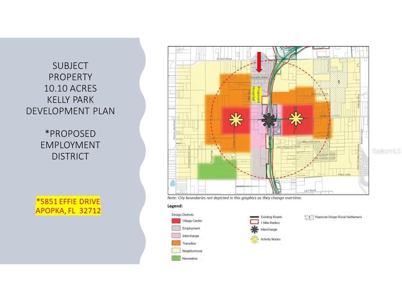 5851 Effie Drive Apopka FL 32712 O6044583 image2