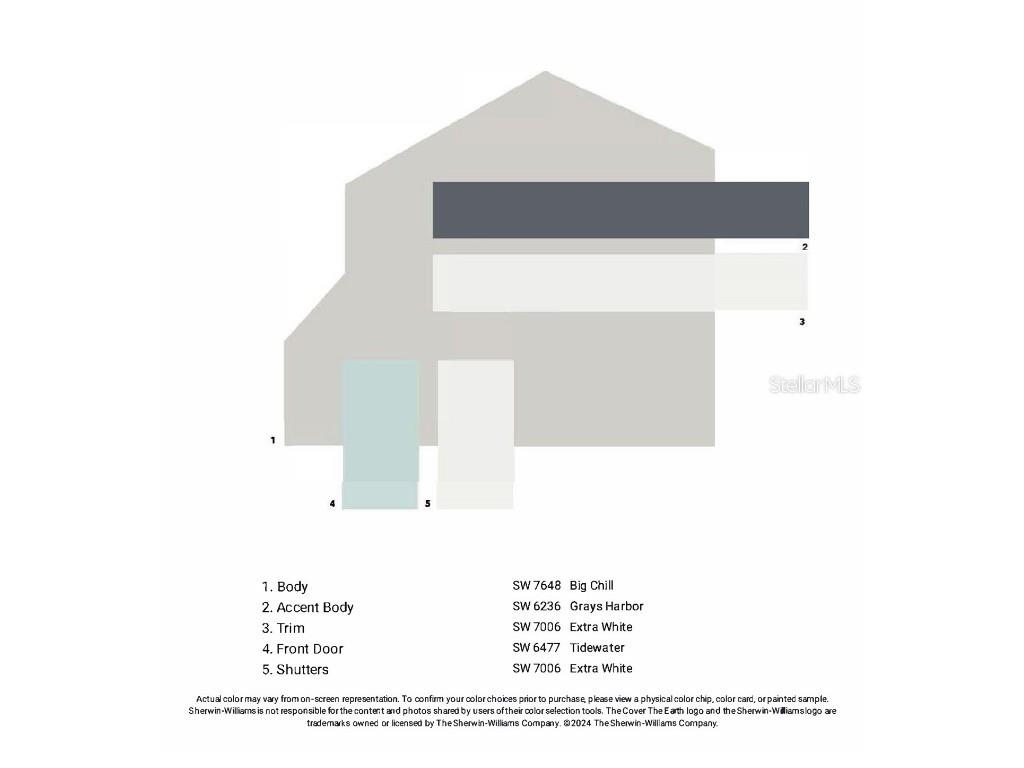 5909 Bibb Court North Port FL 34288 TB8399995 image12