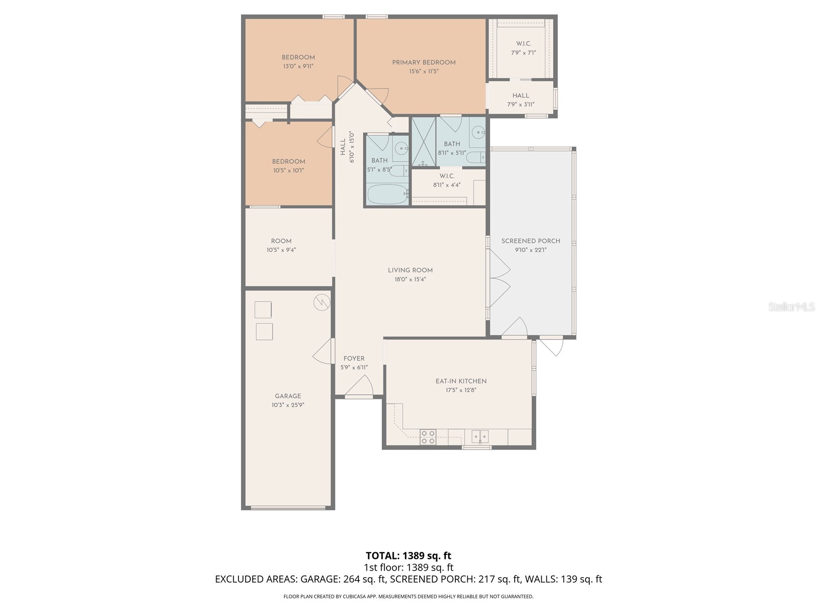 5909 Bitterwood Court Tampa FL 33625 TB8494763 image43
