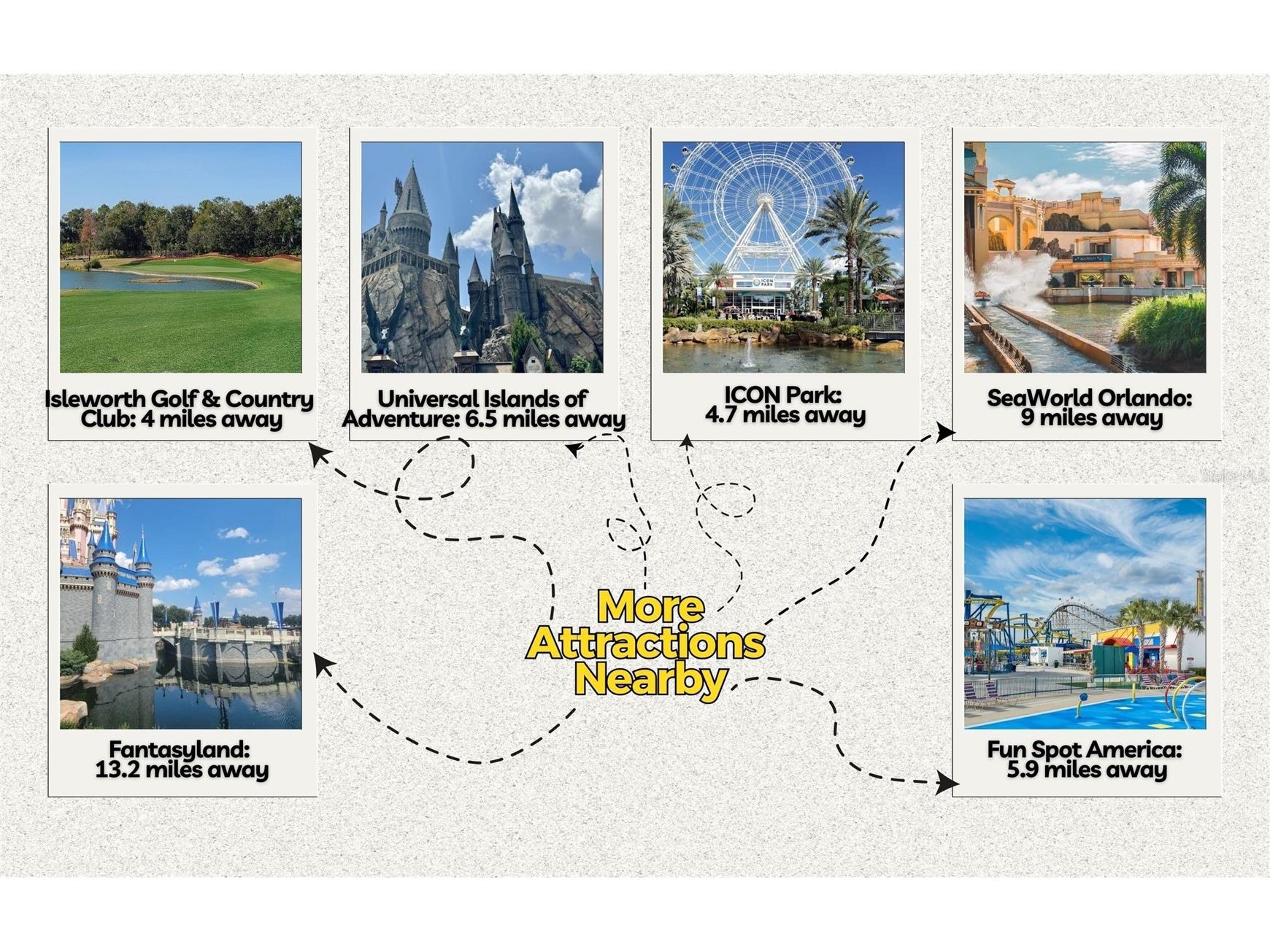 5938 Masters Boulevard Orlando FL 32819 - CHAIN-OF-LAKES OM717835 image10