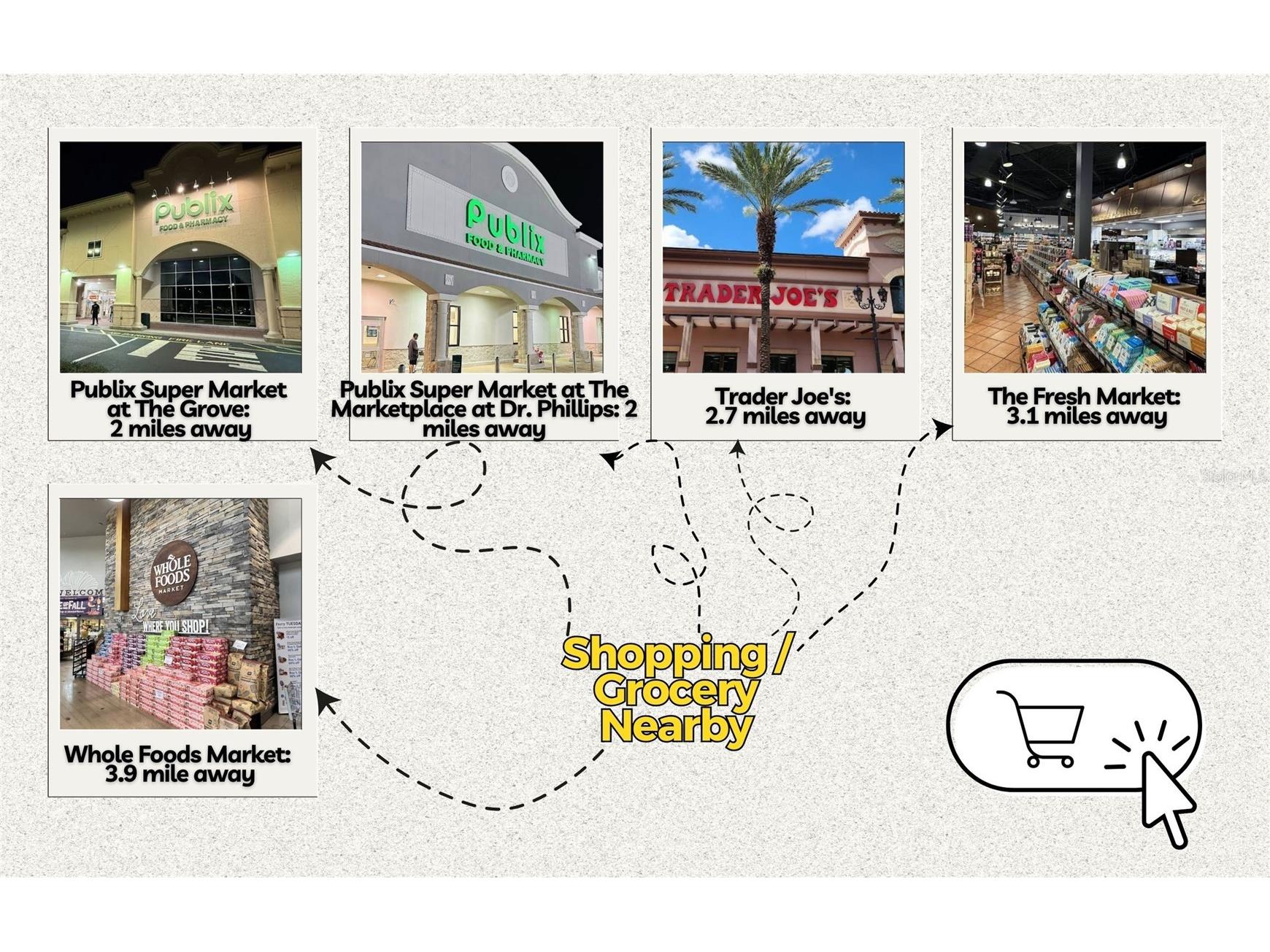 5938 Masters Boulevard Orlando FL 32819 - CHAIN-OF-LAKES OM717835 image9