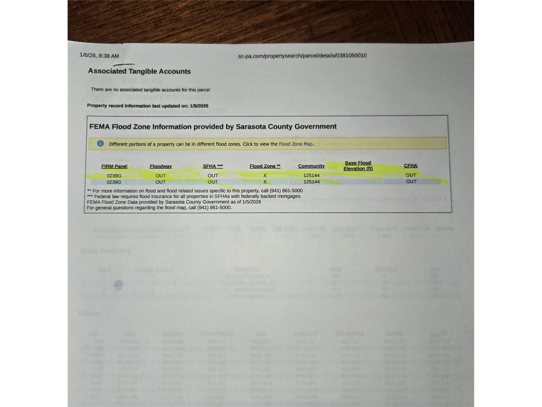600 Shetland Nokomis FL 34275 N6141878 image76