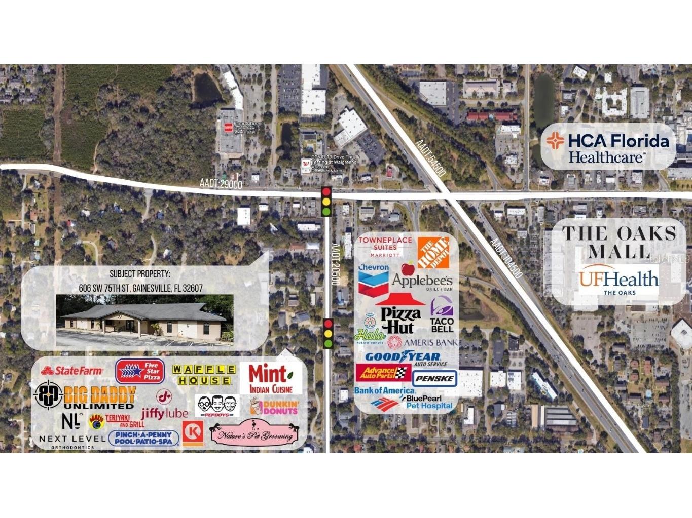 606 NW 75th Street Gainesville FL 32607 GC516107 image1