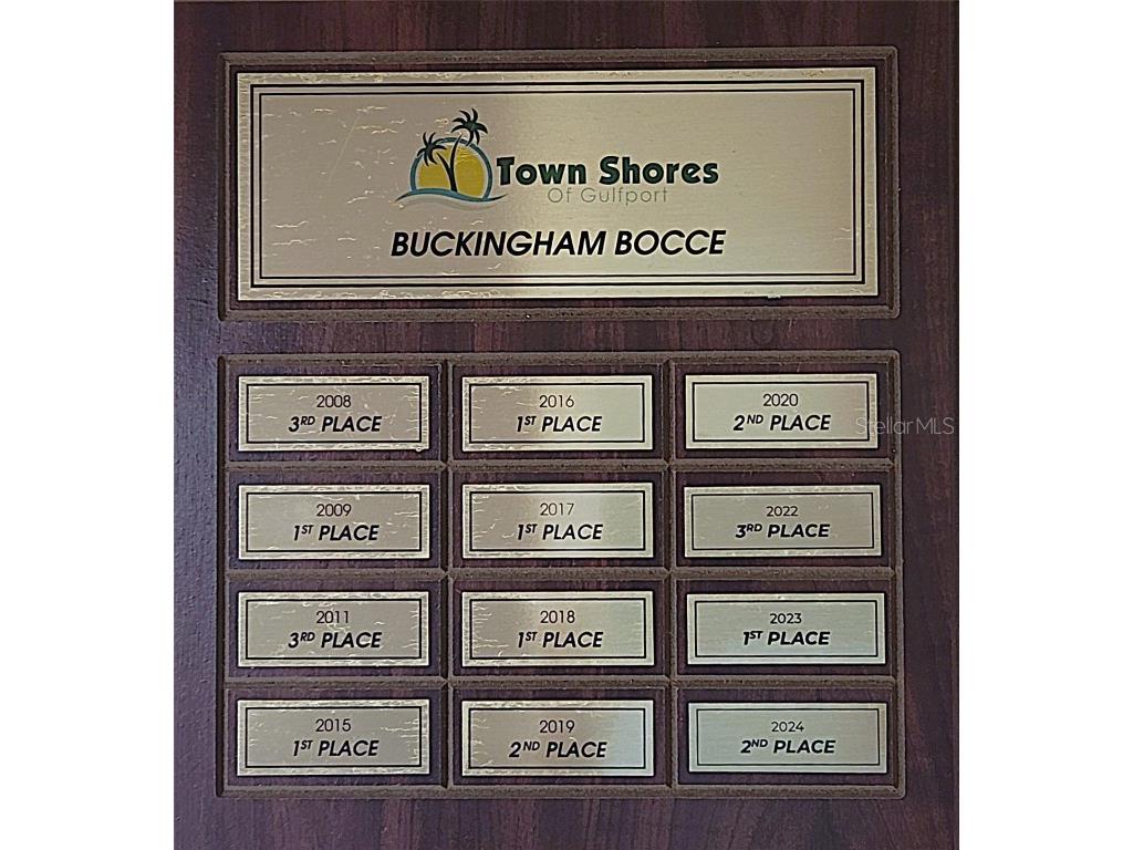 6060 Shore Boulevard S #903 Gulfport FL 33707 - BOCA CIEGA BAY AQUATICPRESERVE TB8444044 image3