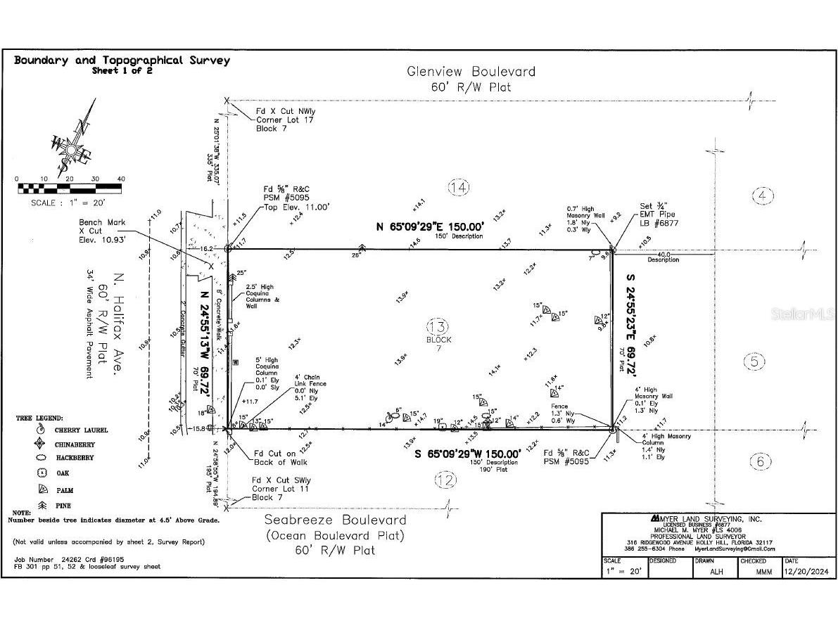 613 Halifax Avenue Daytona Beach FL 32118 - HALIFAX RIVER FC317143 image14