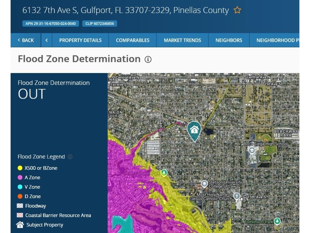 6132 7th Avenue S Gulfport FL 33707 TB8391191 image26