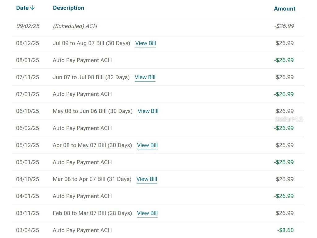 6132 7th Avenue S Gulfport FL 33707 TB8391191 image27