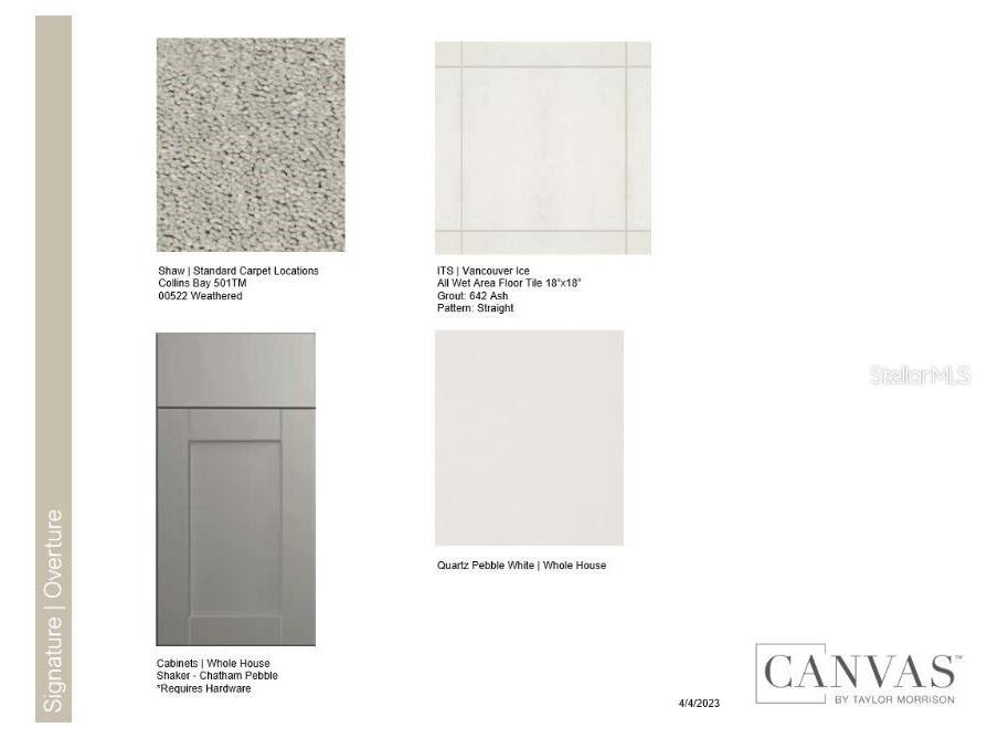 6139 Whetstone Court, Palmetto, FL, 34221 MLS T3514697 Edina Realty