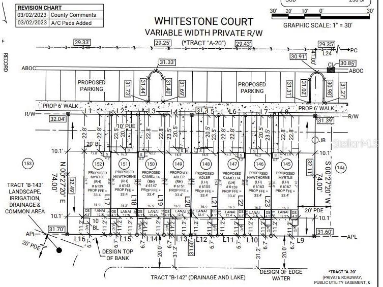 6147 Whetstone Court, Palmetto, FL, 34221 MLS T3514890 Edina Realty