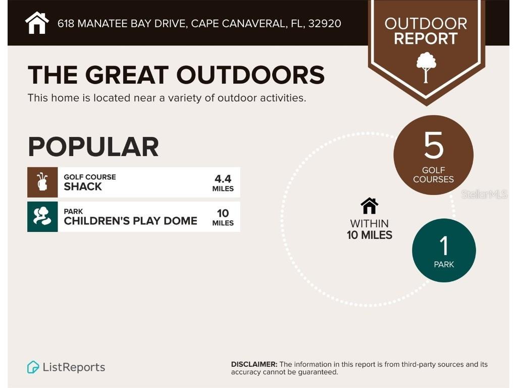 618 Manatee Bay Drive Cape Canaveral FL 32920 O6314815 image49