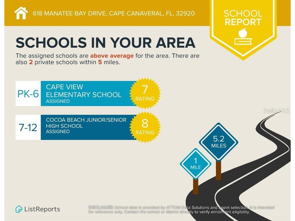 618 Manatee Bay Drive Cape Canaveral FL 32920 O6314815 image51