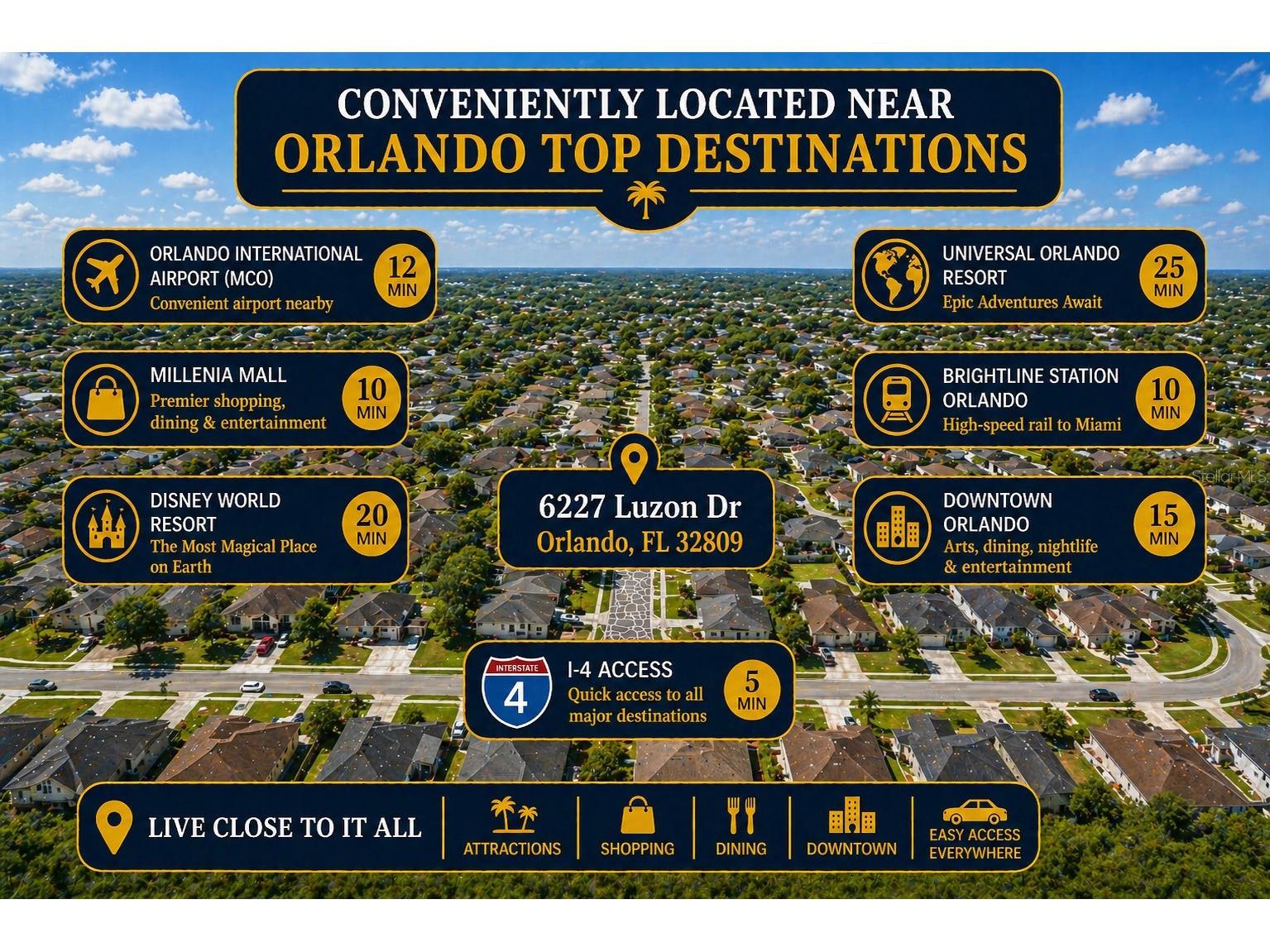 6227 Luzon Drive Orlando FL 32809 O6403237 image32