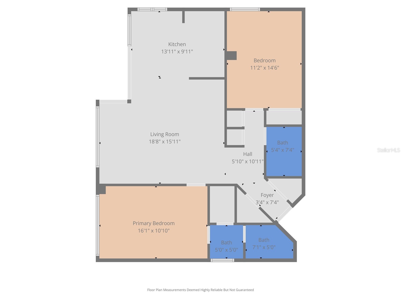 6269 Palma Del Mar Boulevard S #608 Saint Petersburg FL 33715 TB8500264 image30