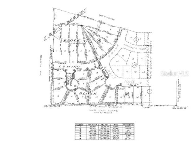 632 Mays Court Orlando FL 32805 O6422121 image18