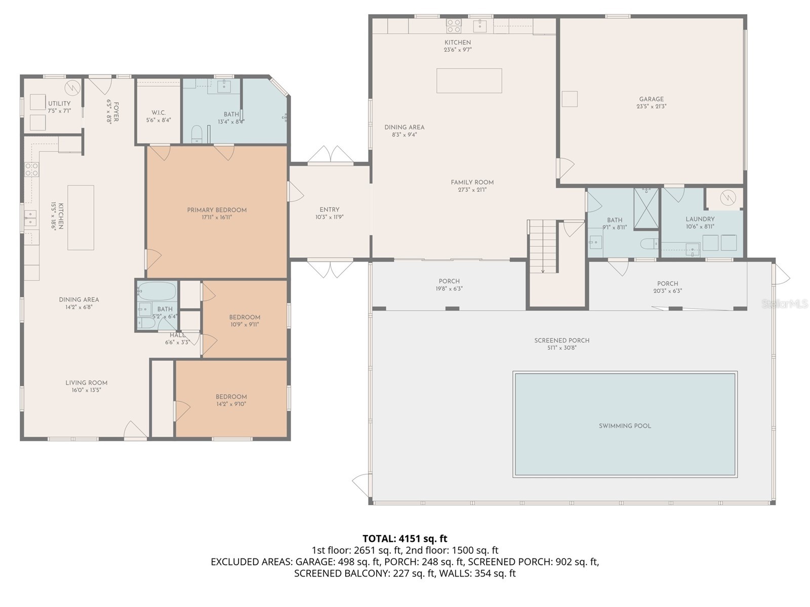 639 43rd Avenue N Saint Petersburg FL 33703 TB8482387 image97