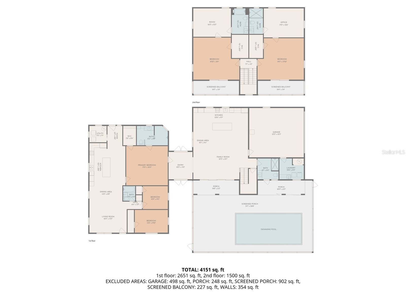 639 43rd Avenue N Saint Petersburg FL 33703 TB8482387 image99