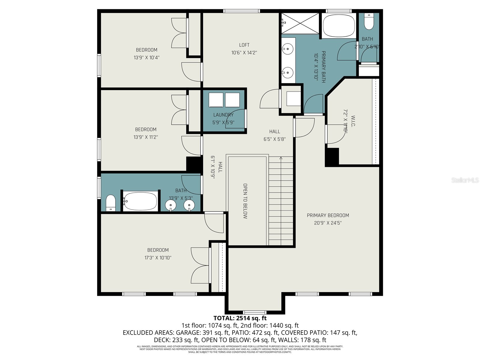 6417 Key Island Ave Apollo Beach FL 33572 - FLAMINGO CANAL TB8502853 image34