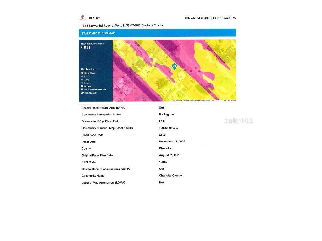 66 Fairway Road Rotonda West FL 33947 D6136928 image6