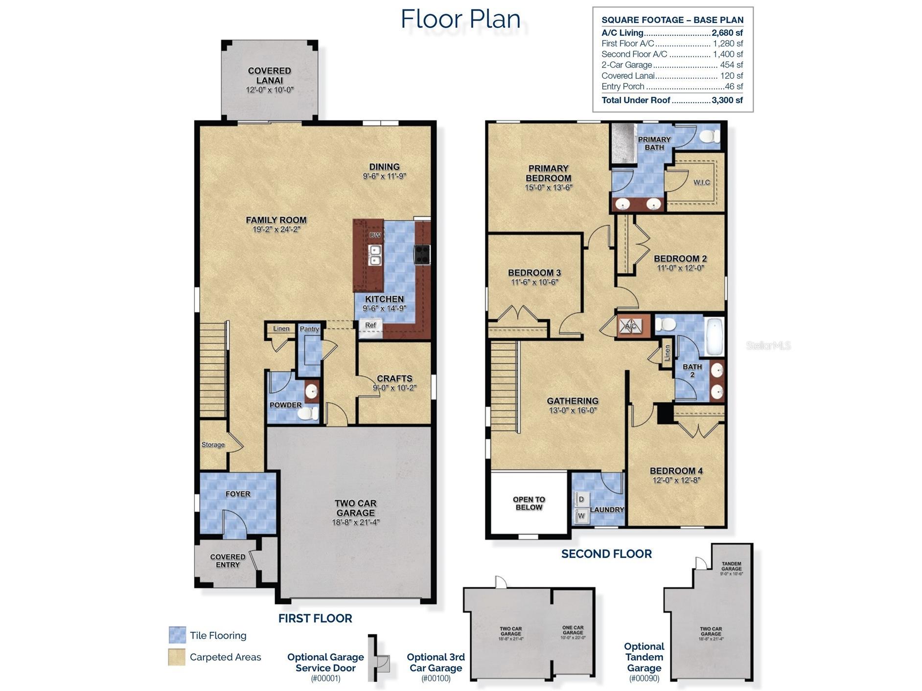 6888 Spanish Imperial Street Howey In The Hills FL 34737 O6375311 image2